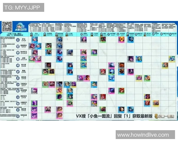 在云顶之弈中运用兵不厌诈的智慧与策略提升胜率的秘诀探讨