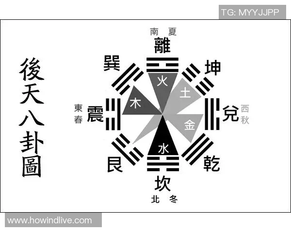 职业选手恋爱关系揭秘网友精心整理的八卦图谱大曝光