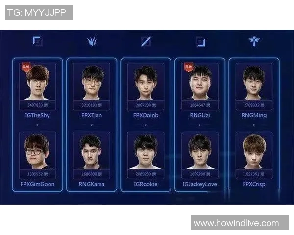 全新选手卡牌系统正式上线快来收集你心仪的英雄联盟选手吧 全新选手卡牌系统正式上线快来收集你心仪的英雄联盟选手吧